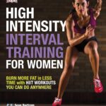 High-Intensity Interval Training for Women: Burn…